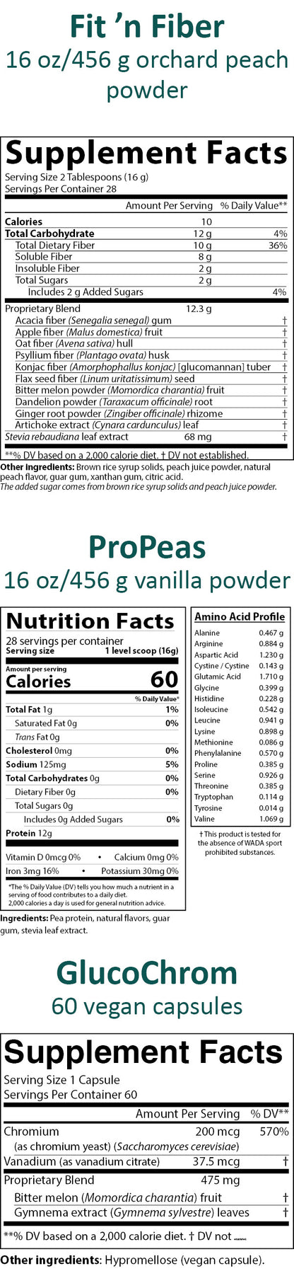 Weight Loss Pack — (2) ProPeas, fit ’n fiber, GlucoChrom