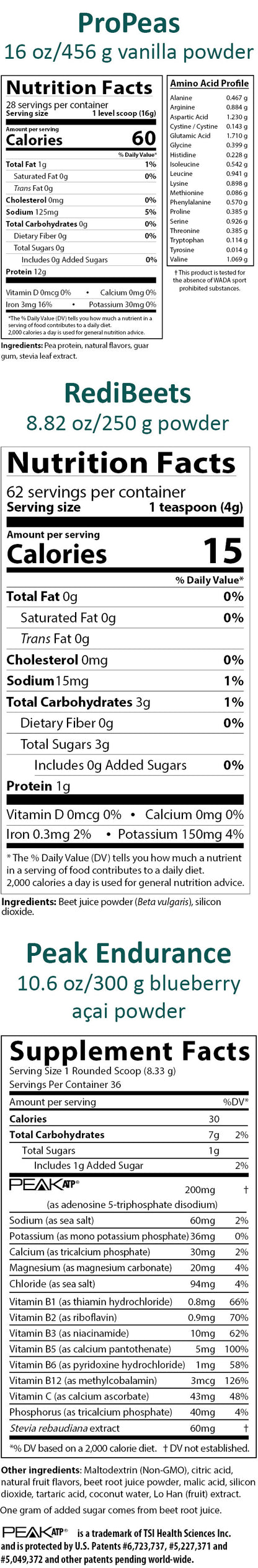 Sports Pack – 1 RediBeets, 1 ProPeas, 1 Peak Endurance